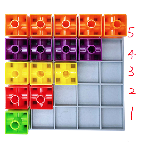 Tablero de cuadrícula matemática de plástico de 2 cm