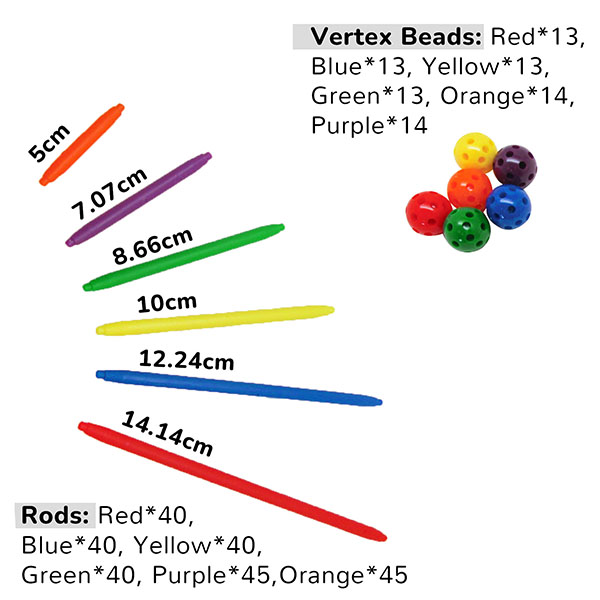 Geometric Shapes Building Rods & Balls Set