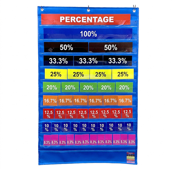Wall Manipulative Big Percentage Tiles Wall Manipulativ
