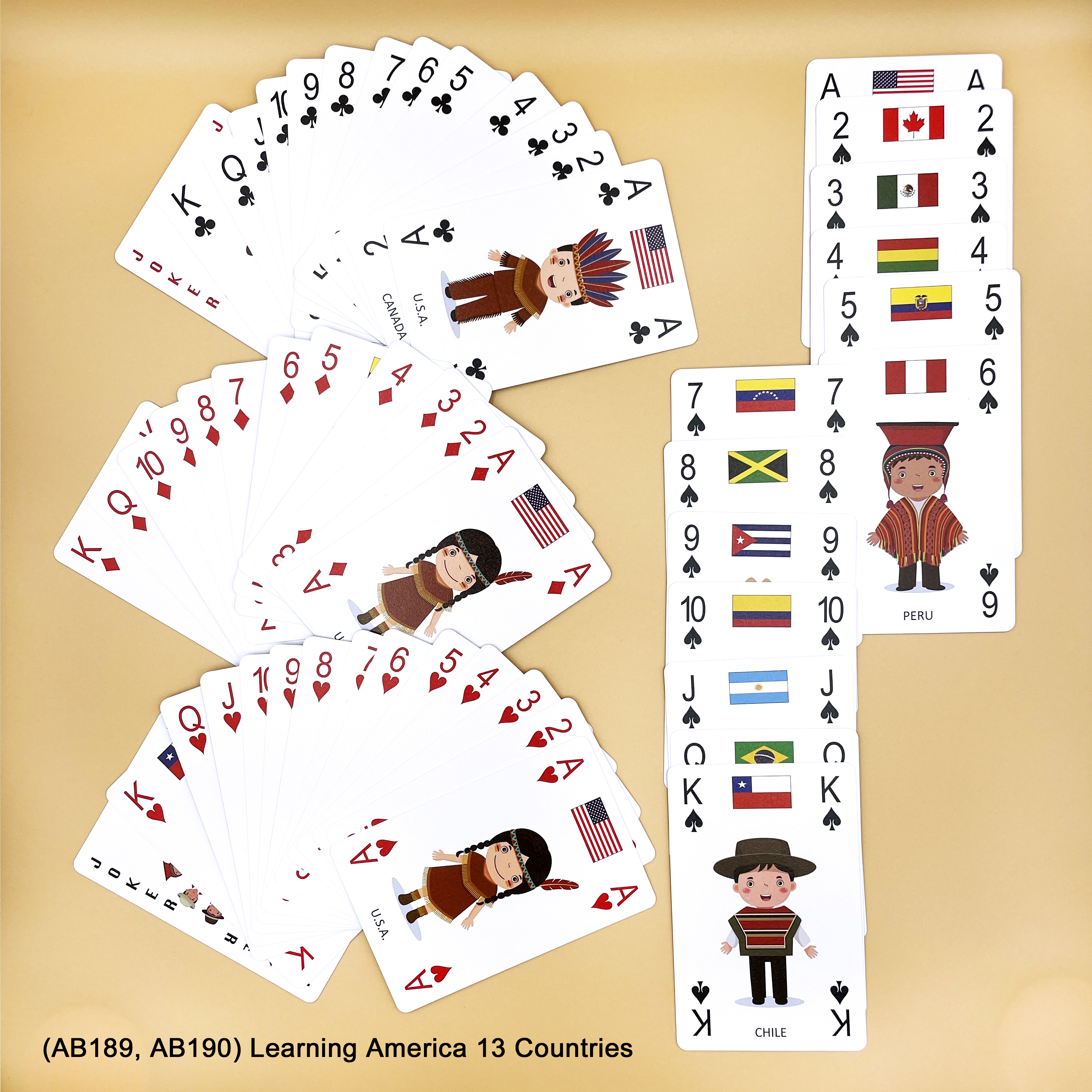 54PCS America Culture Education Cards - North & Central America Back